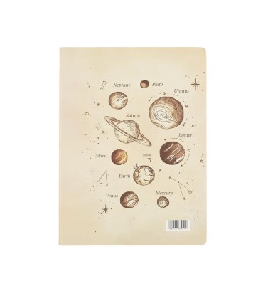 کلاسور 26 حلقه سم - طرح Solar System