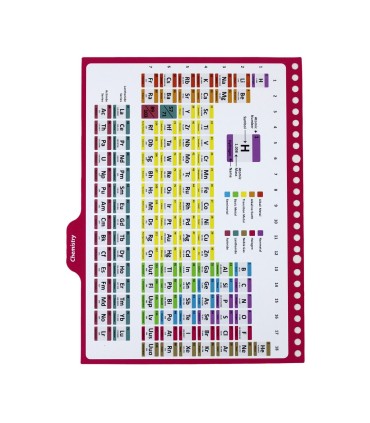 یدک دفتر کلاسور 26 حلقه دات نوت 100 برگ طرح My Science