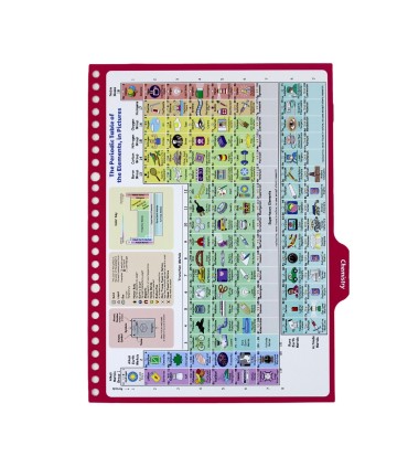 یدک دفتر کلاسور 26 حلقه دات نوت 100 برگ طرح My Science